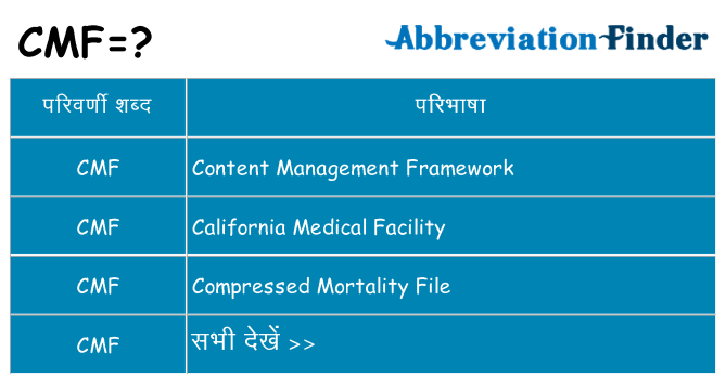 cmf का क्या अर्थ है