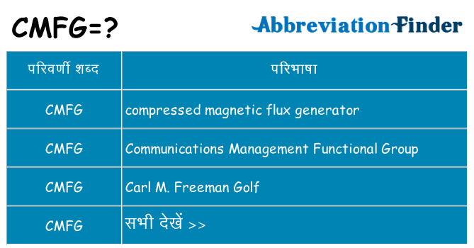 cmfg का क्या अर्थ है