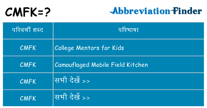 cmfk का क्या अर्थ है