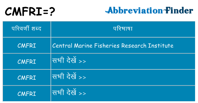 cmfri का क्या अर्थ है