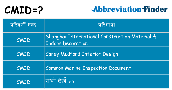 cmid का क्या अर्थ है