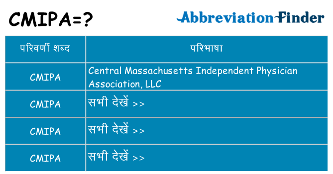 cmipa का क्या अर्थ है