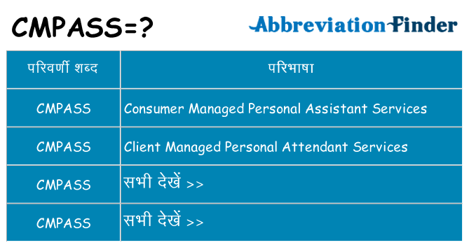 cmpass का क्या अर्थ है