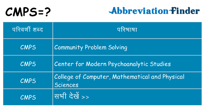 cmps का क्या अर्थ है