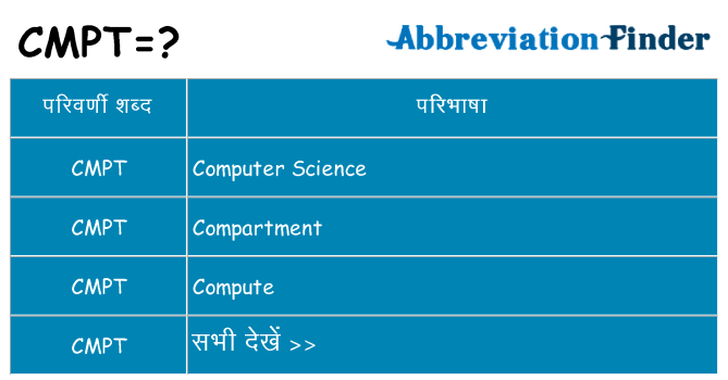 cmpt का क्या अर्थ है