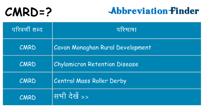 cmrd का क्या अर्थ है
