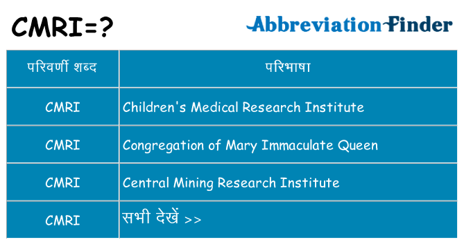 cmri का क्या अर्थ है