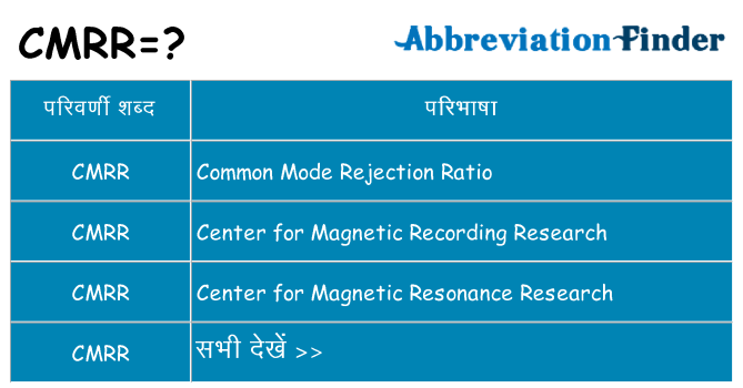 cmrr का क्या अर्थ है