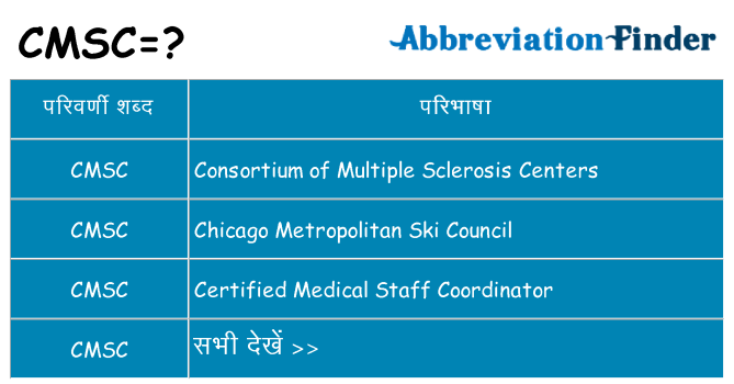 cmsc का क्या अर्थ है