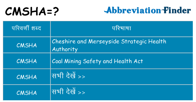cmsha का क्या अर्थ है