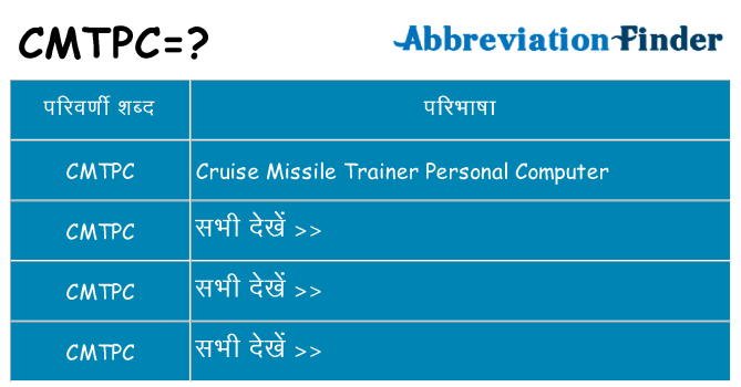cmtpc का क्या अर्थ है