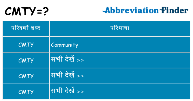 cmty का क्या अर्थ है