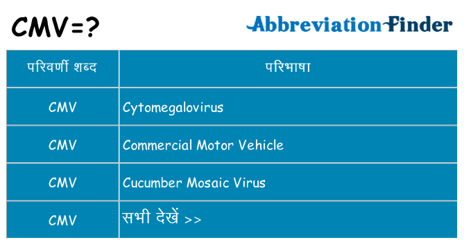 cmv का क्या अर्थ है