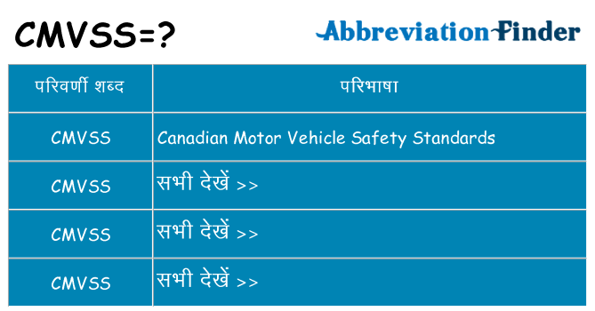 cmvss का क्या अर्थ है