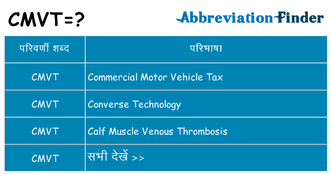 cmvt का क्या अर्थ है
