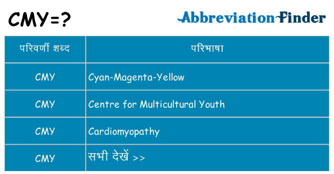 cmy का क्या अर्थ है