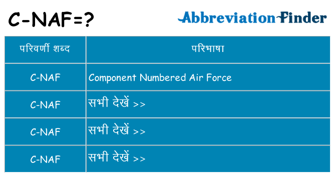 c-naf का क्या अर्थ है