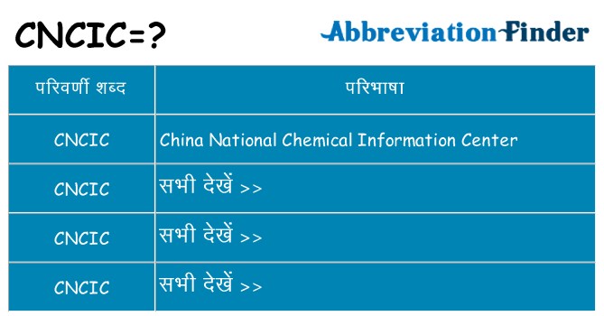 cncic का क्या अर्थ है