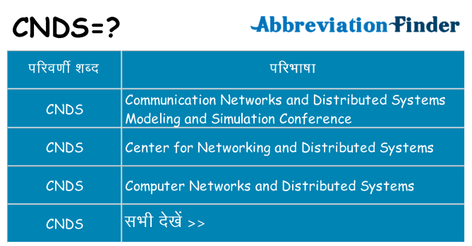 cnds का क्या अर्थ है