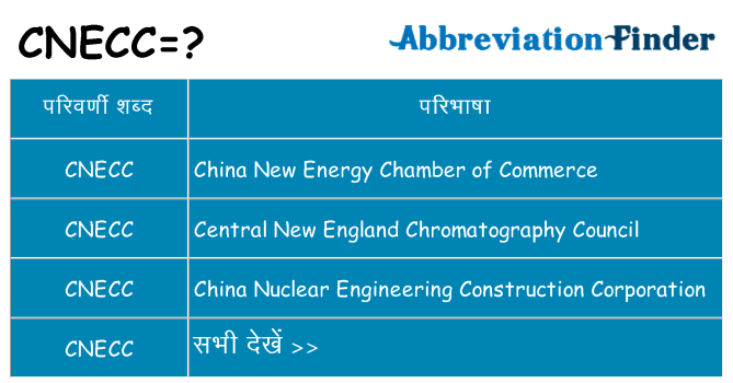 cnecc का क्या अर्थ है