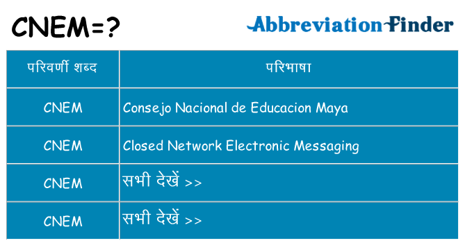 cnem का क्या अर्थ है