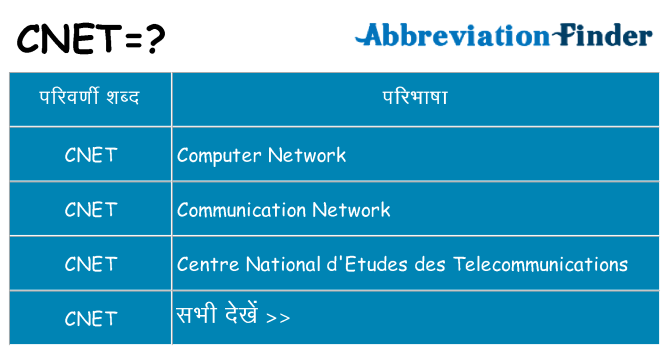 cnet का क्या अर्थ है