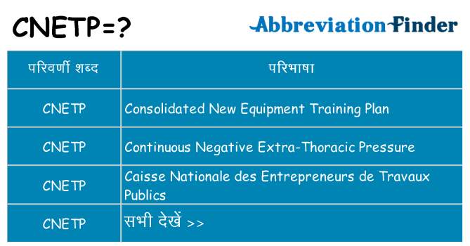 cnetp का क्या अर्थ है