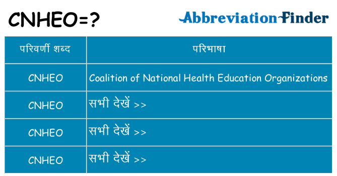 cnheo का क्या अर्थ है
