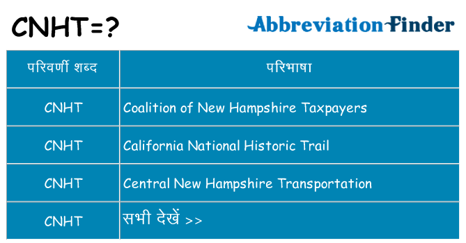 cnht का क्या अर्थ है