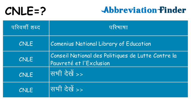 cnle का क्या अर्थ है