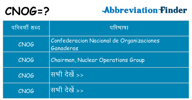 cnog का क्या अर्थ है