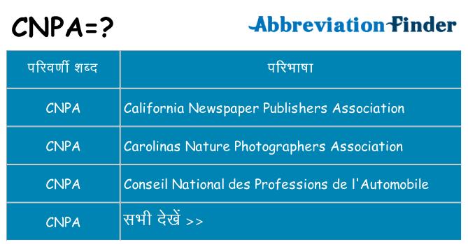 cnpa का क्या अर्थ है