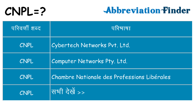 cnpl का क्या अर्थ है