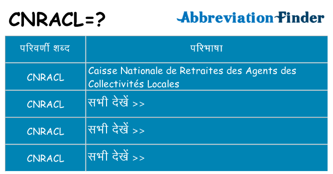 cnracl का क्या अर्थ है