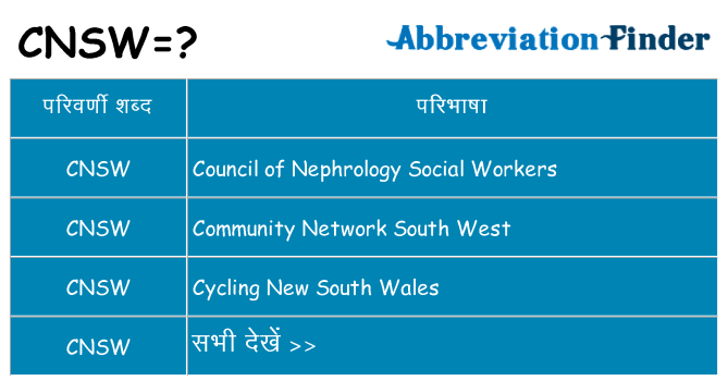 cnsw का क्या अर्थ है