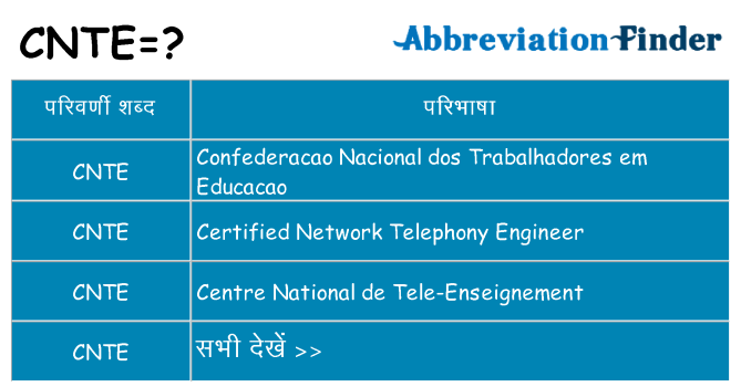 cnte का क्या अर्थ है