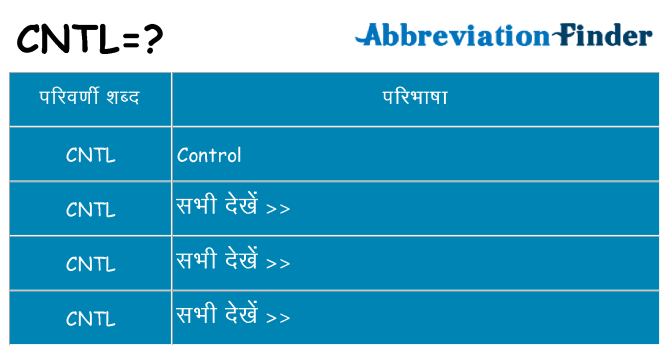 cntl का क्या अर्थ है