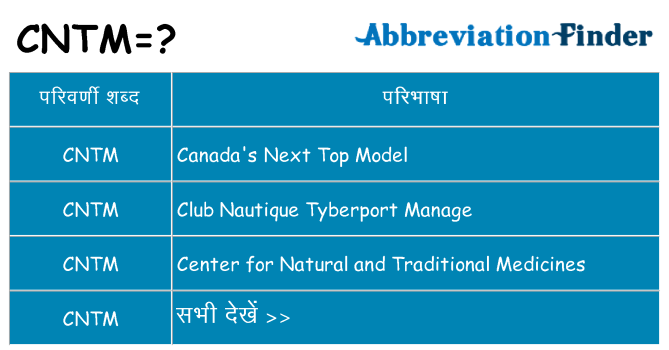 cntm का क्या अर्थ है