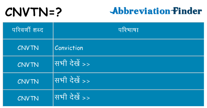 cnvtn का क्या अर्थ है