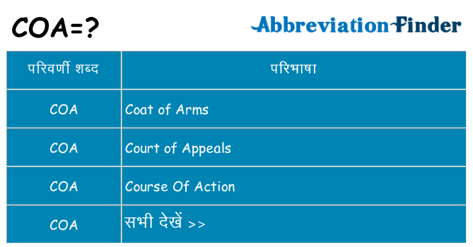 coa का क्या अर्थ है