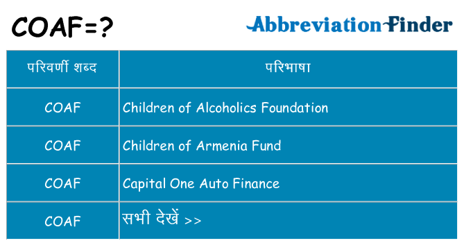 coaf का क्या अर्थ है