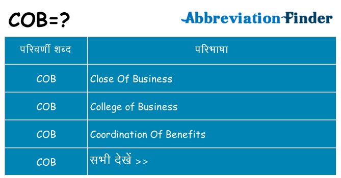 cob का क्या अर्थ है