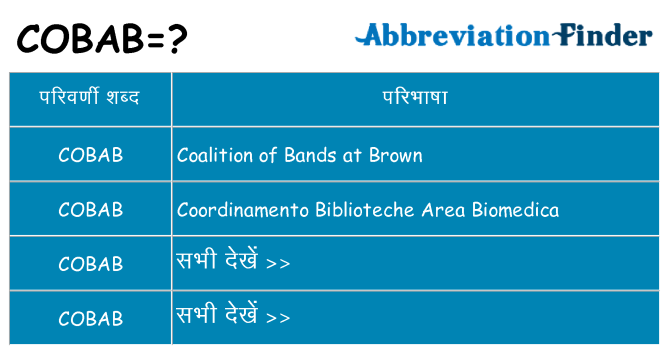 cobab का क्या अर्थ है