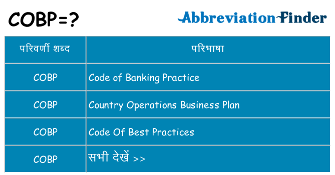 cobp का क्या अर्थ है