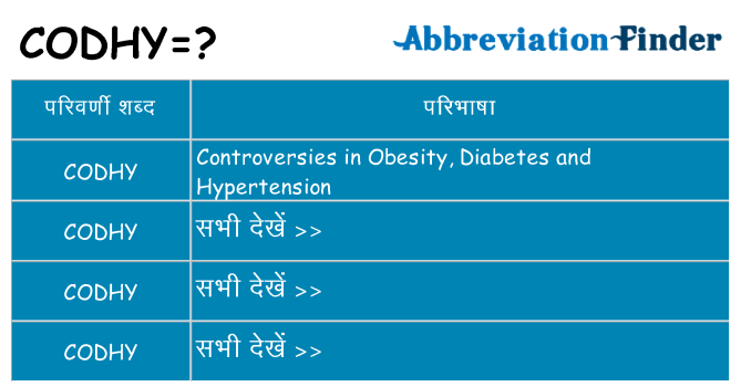 codhy का क्या अर्थ है