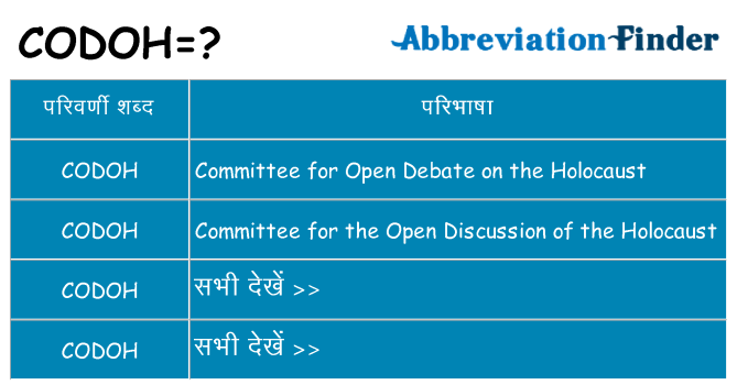 codoh का क्या अर्थ है