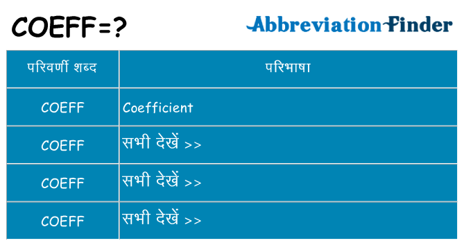 coeff का क्या अर्थ है