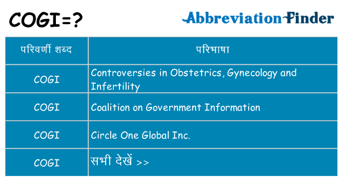 cogi का क्या अर्थ है