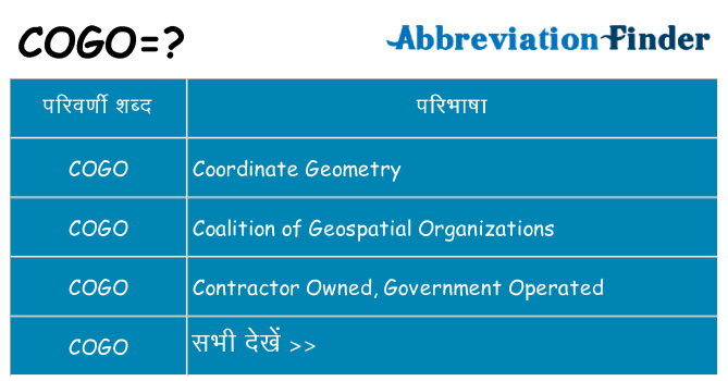 cogo का क्या अर्थ है