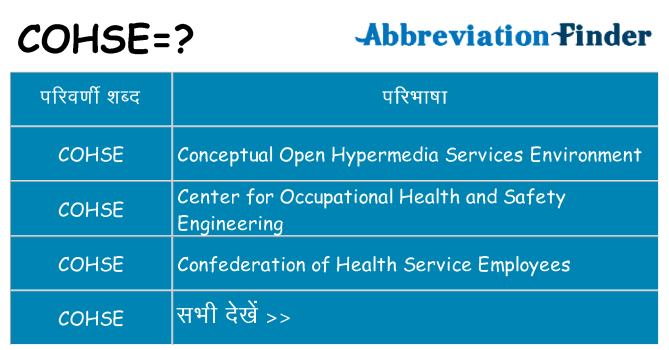 cohse का क्या अर्थ है